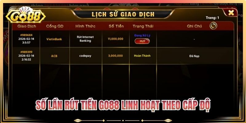 Số lần rút tiền Go88 linh hoạt theo cấp độ